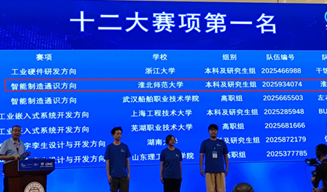 全国特等奖！ 我校学子在中国智能制造挑战赛中荣获第一名