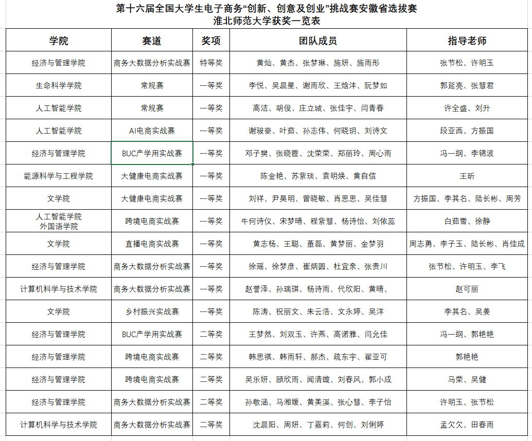 b66d077762cf4826b58e7850227981e2.png