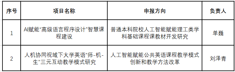 7fbce102a5d9430a9fa7cfb01e701e1a.png
