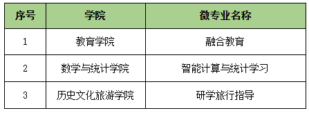 66eb073c60b8445eb0086f24b950d089.png
